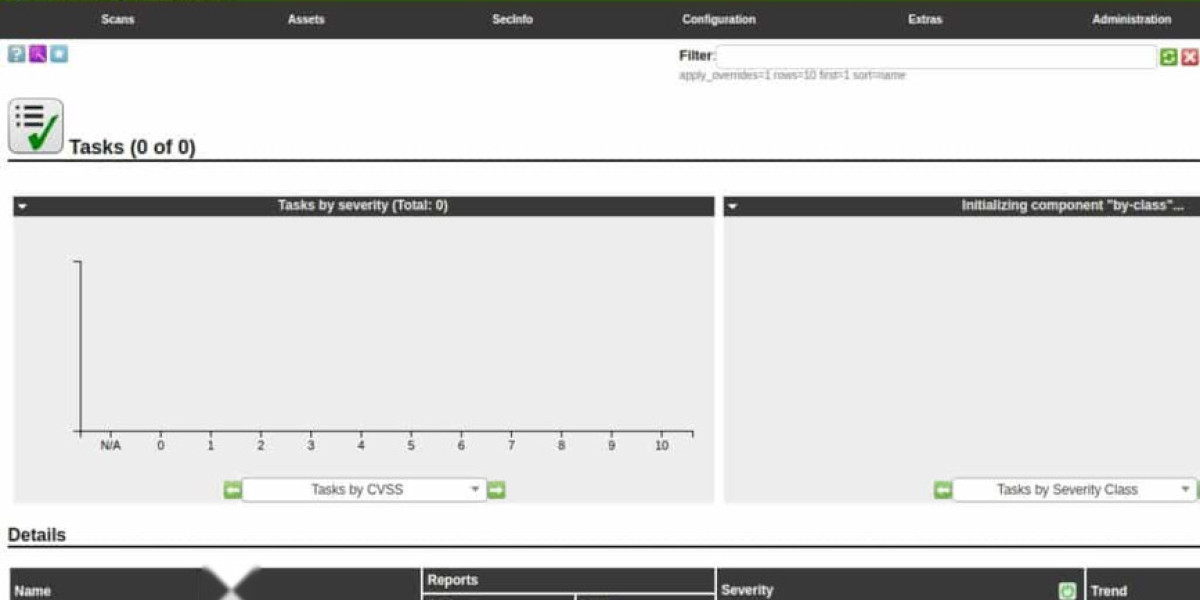 Network Security Auditing - Top Solutions