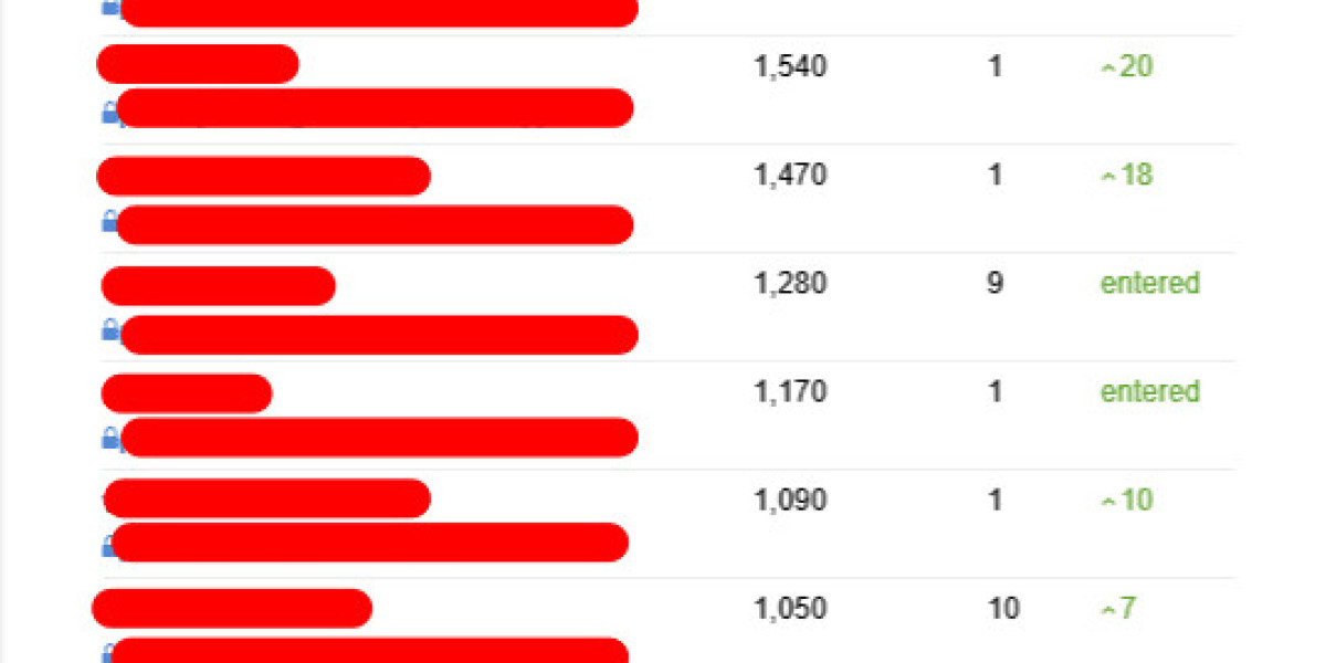 See What Seo Consultancy London Tricks The Celebs Are Using