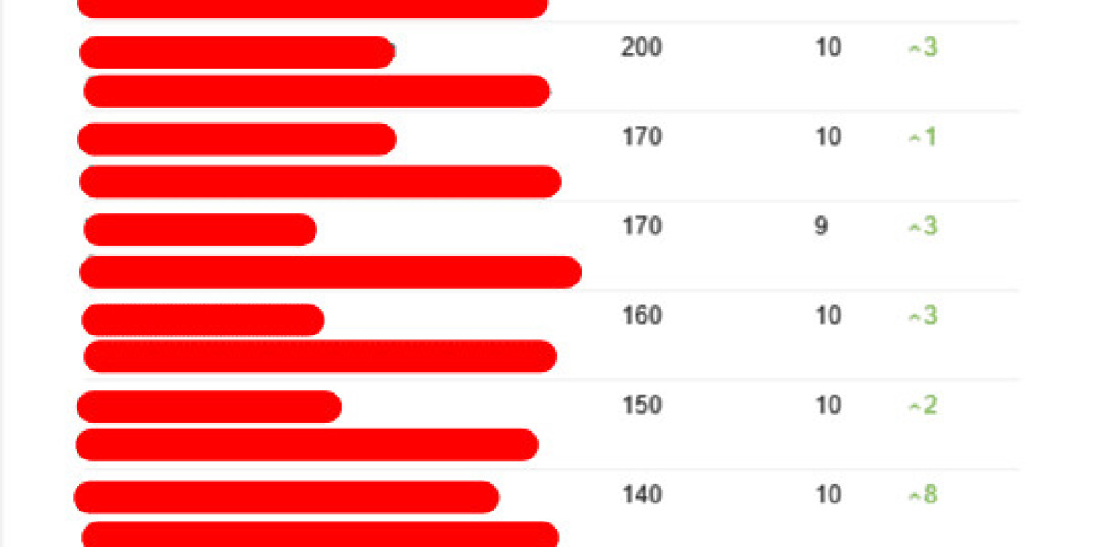 The Best Seo Consultant Tricks To Transform Your Life