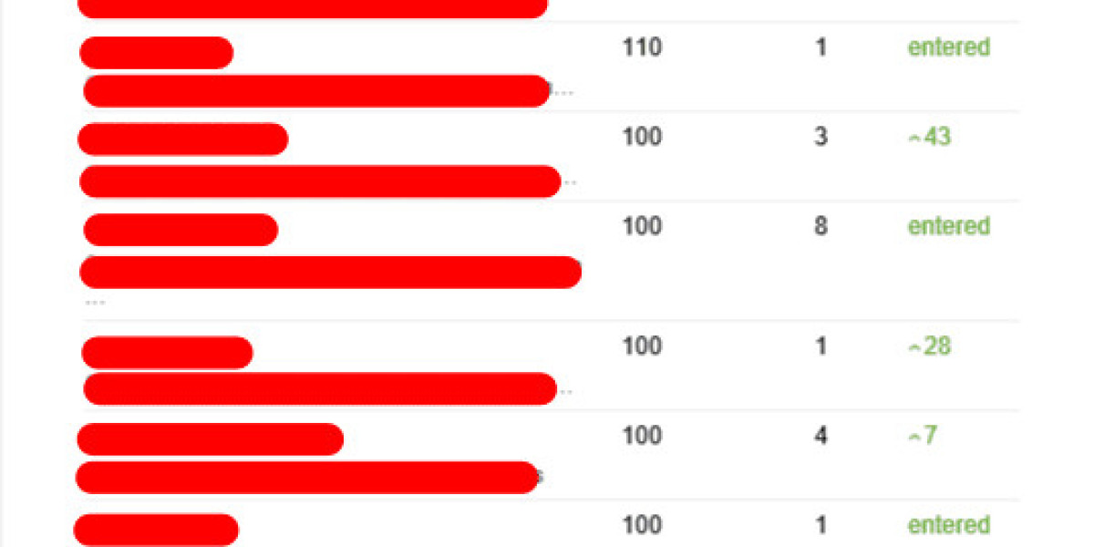 Guide To Seo Consultation: The Intermediate Guide The Steps To Seo Consultation