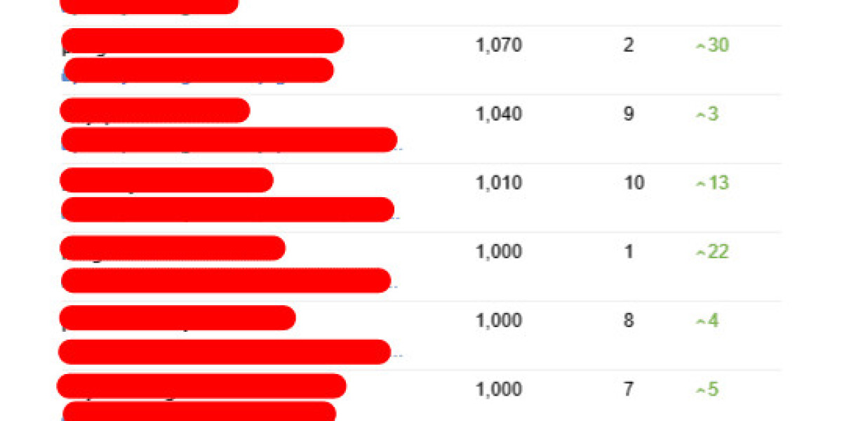 The 9 Things Your Parents Teach You About Seo Rewriter