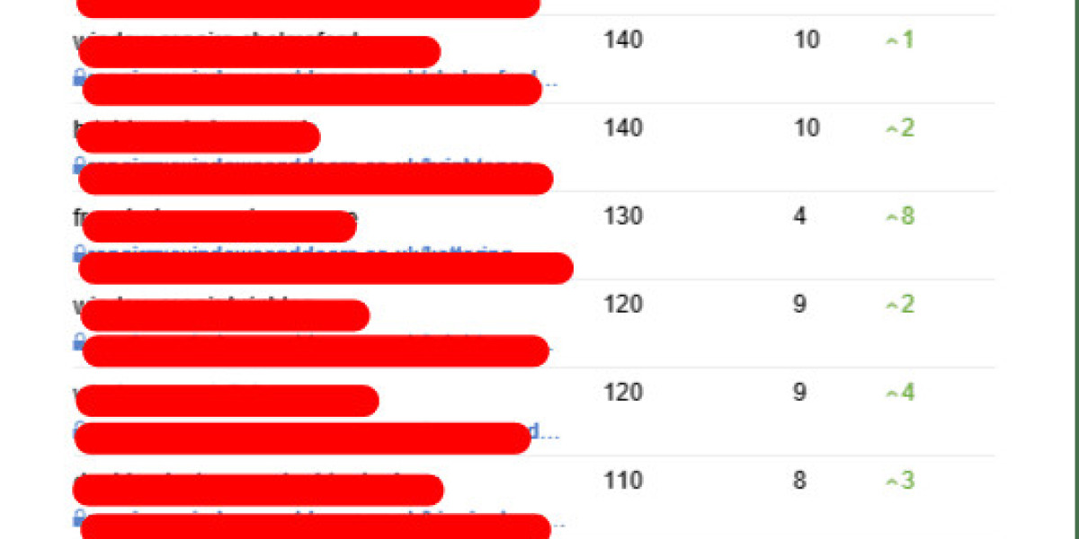 Why Do So Many People Would Like To Learn More About Rewriter Text?